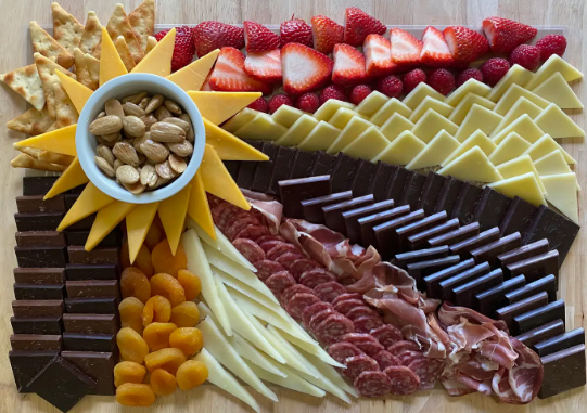 Charcuterie Cheat Sheet
