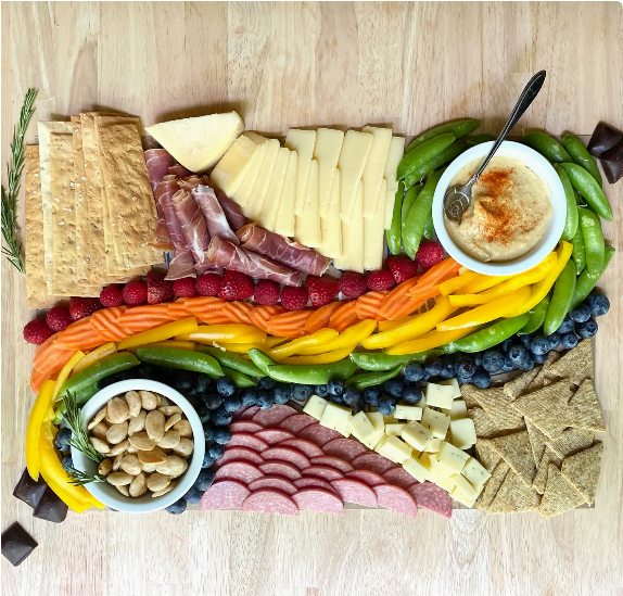 Charcuterie Cheat Sheet