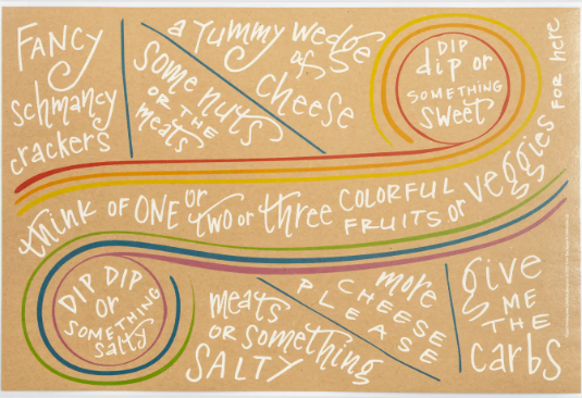 Charcuterie Cheat Sheet